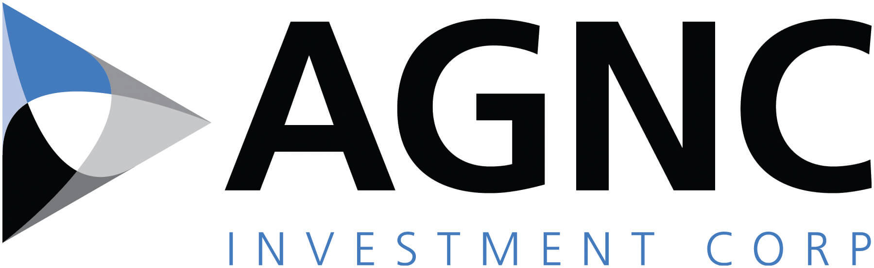 AGNC Investment Corp’s Quarterly Performance